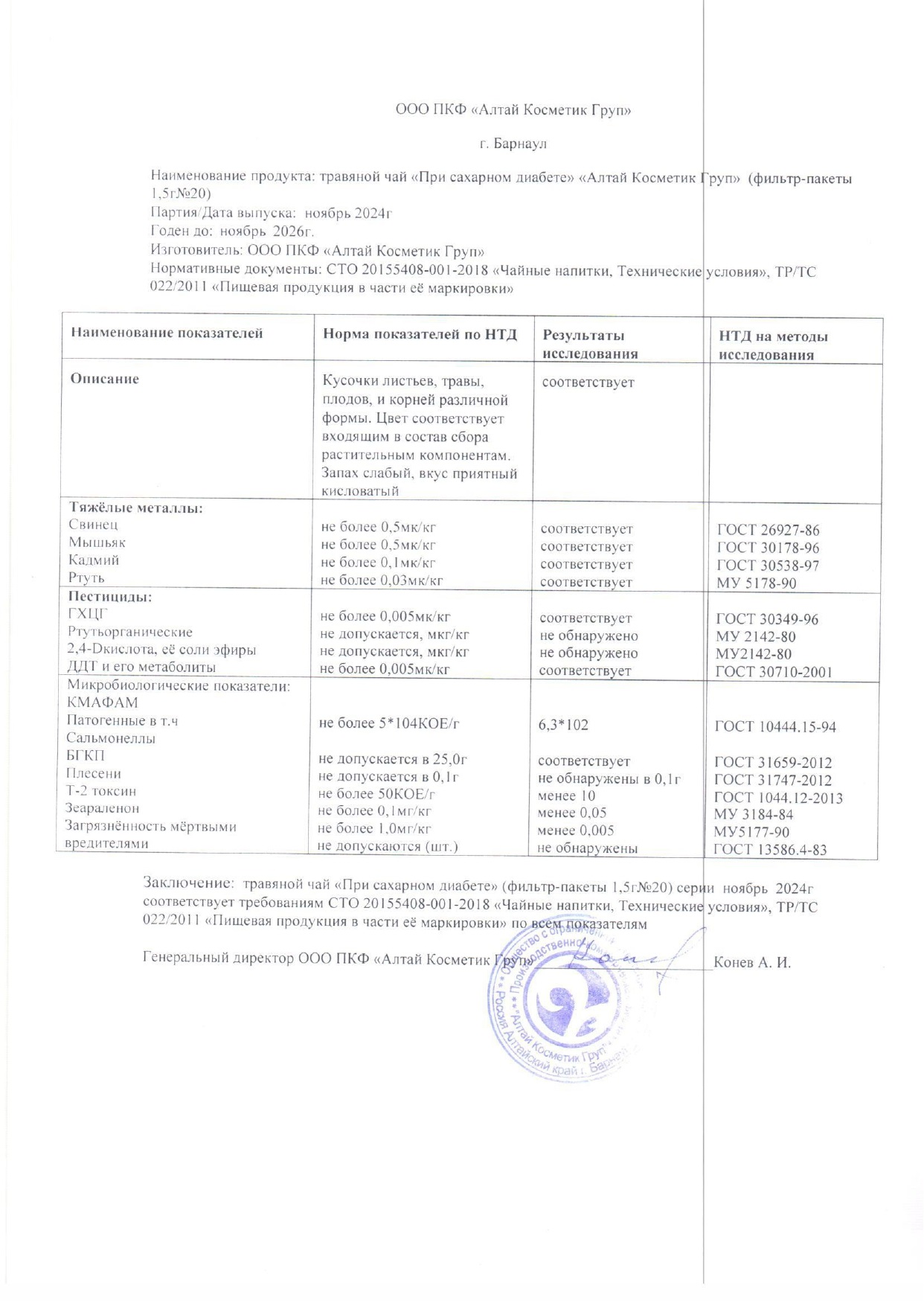 Паспорт №112024